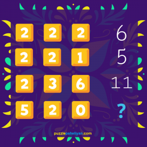 Number Puzzles Question and Answers