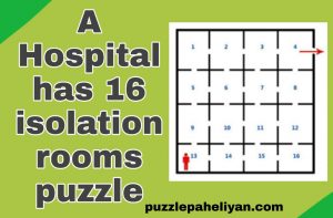 A Hospital Has 16 isolation Rooms Puzzle answer
