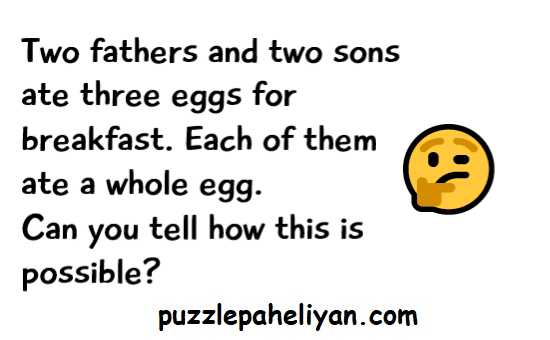 Two Fathers and Two Sons Ate Three Eggs Riddle