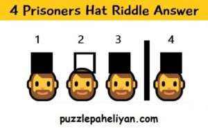 4 Prisoners Hat Riddle Answer