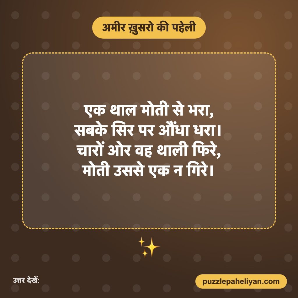 अमीर ख़ुसरो की पहेली: एक थाल मोती से भरा, सबके सिर पर औंधा धरा